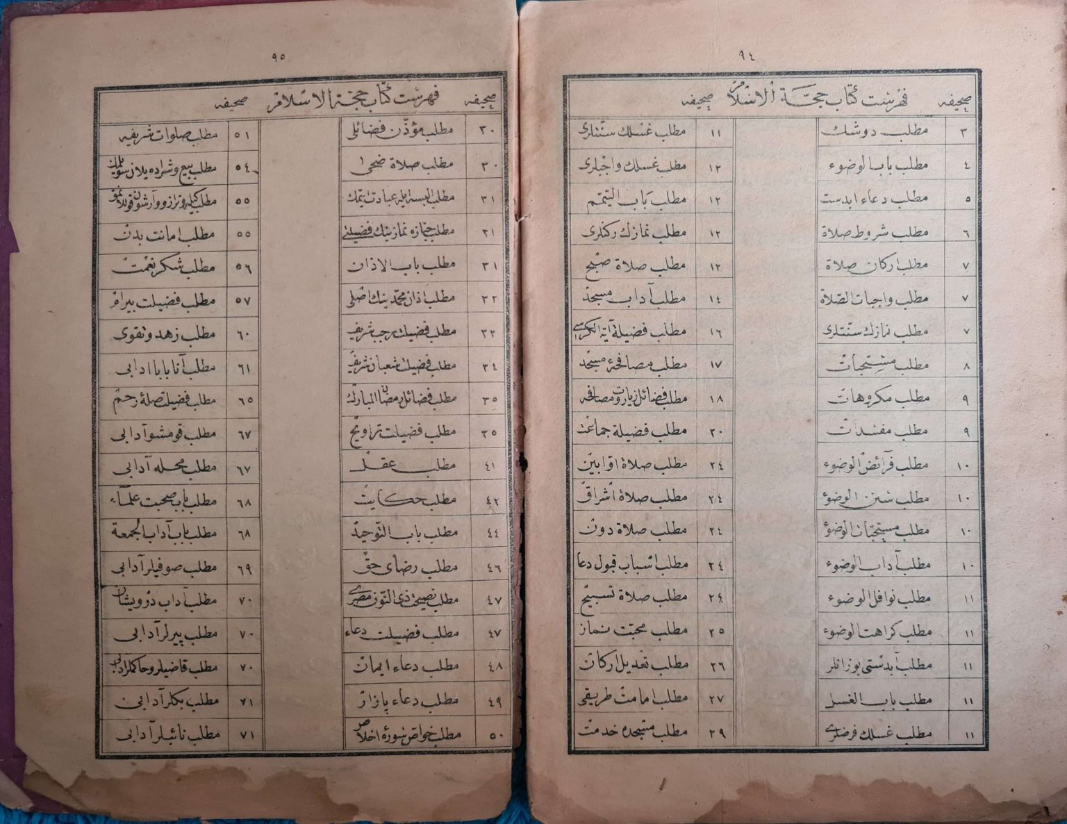 muhammed-gazali-3