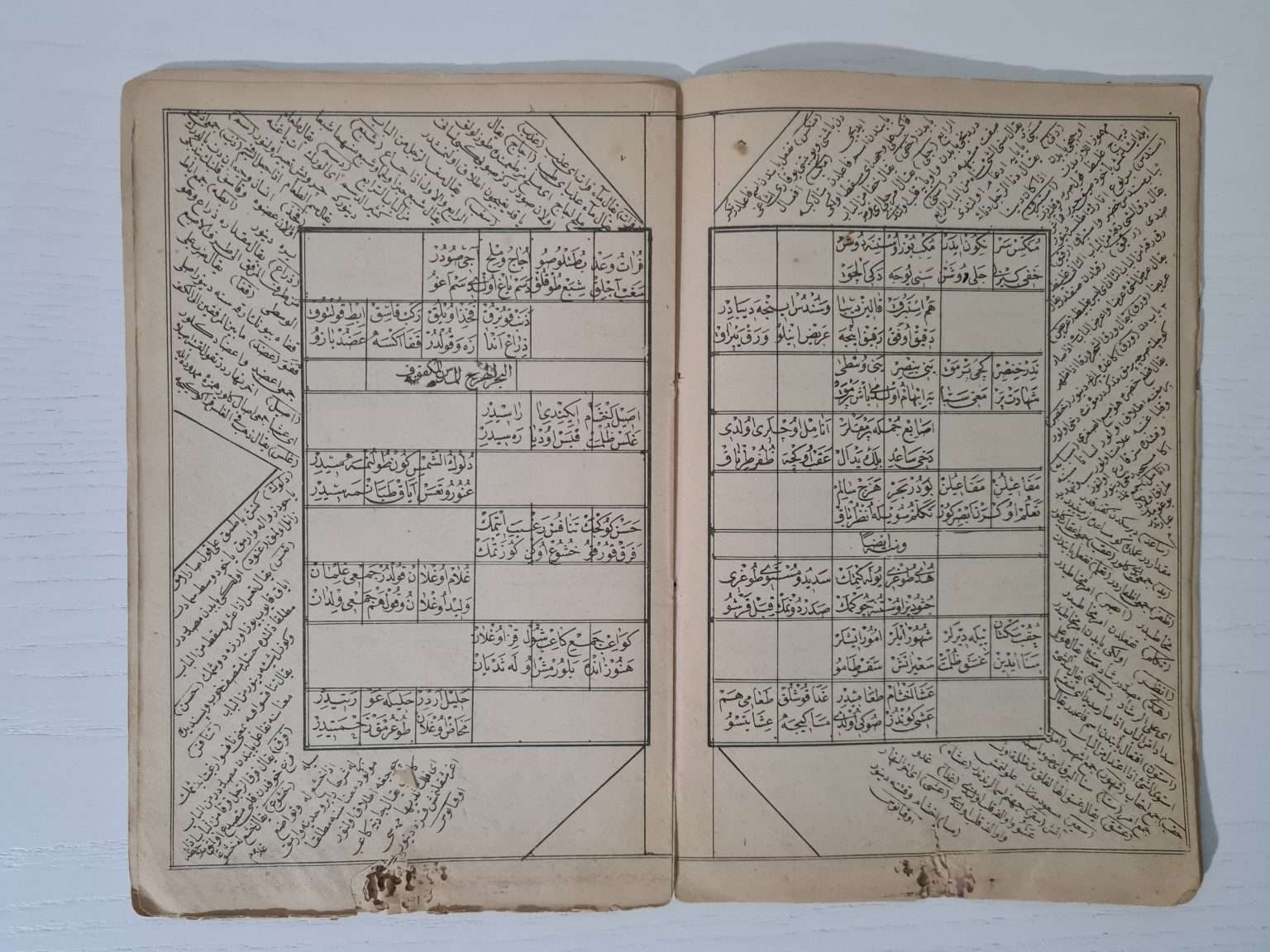 osmanlıca-farsça-çocuk-sözlük-3