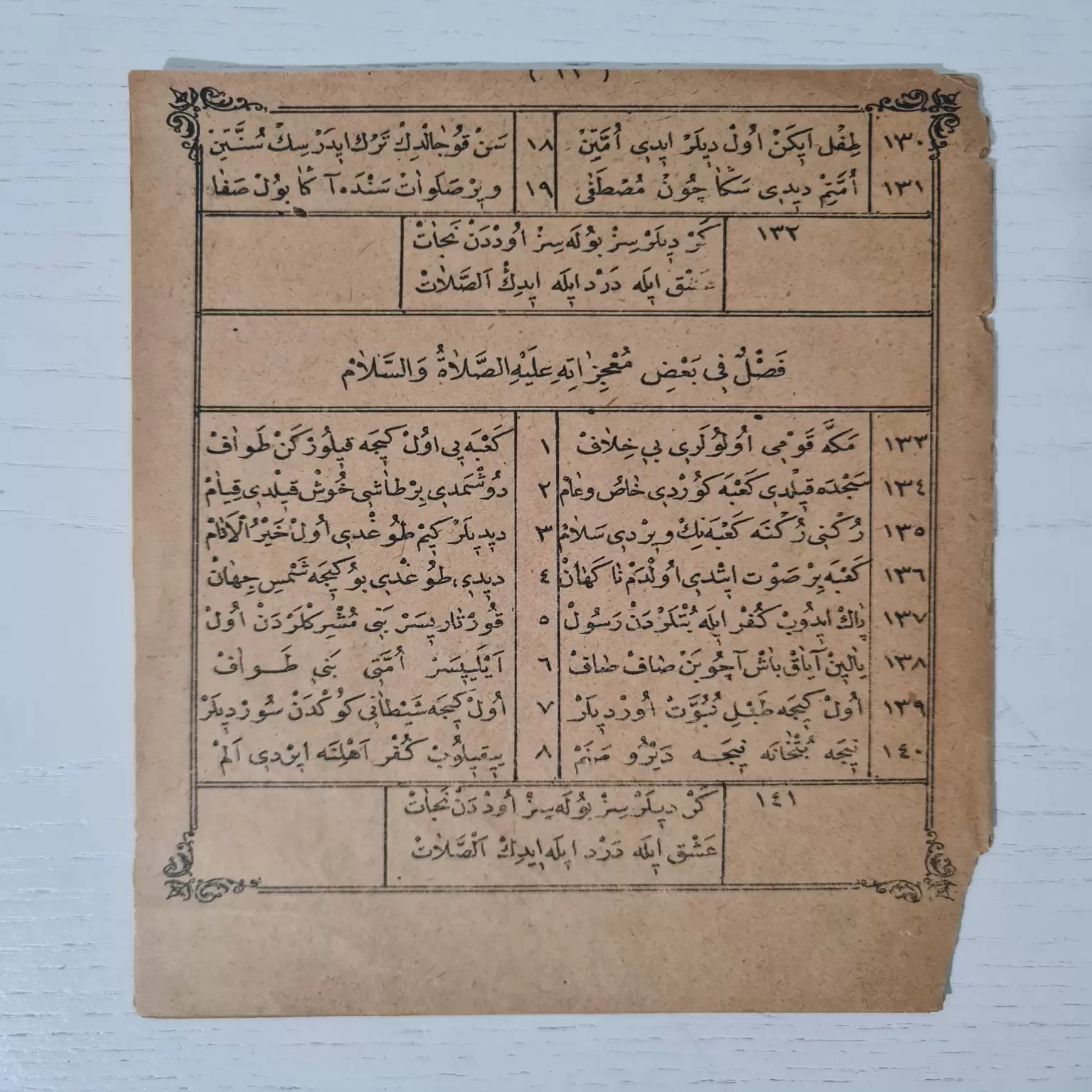 osmanlı-dönemi-ilmihal-kitap-1