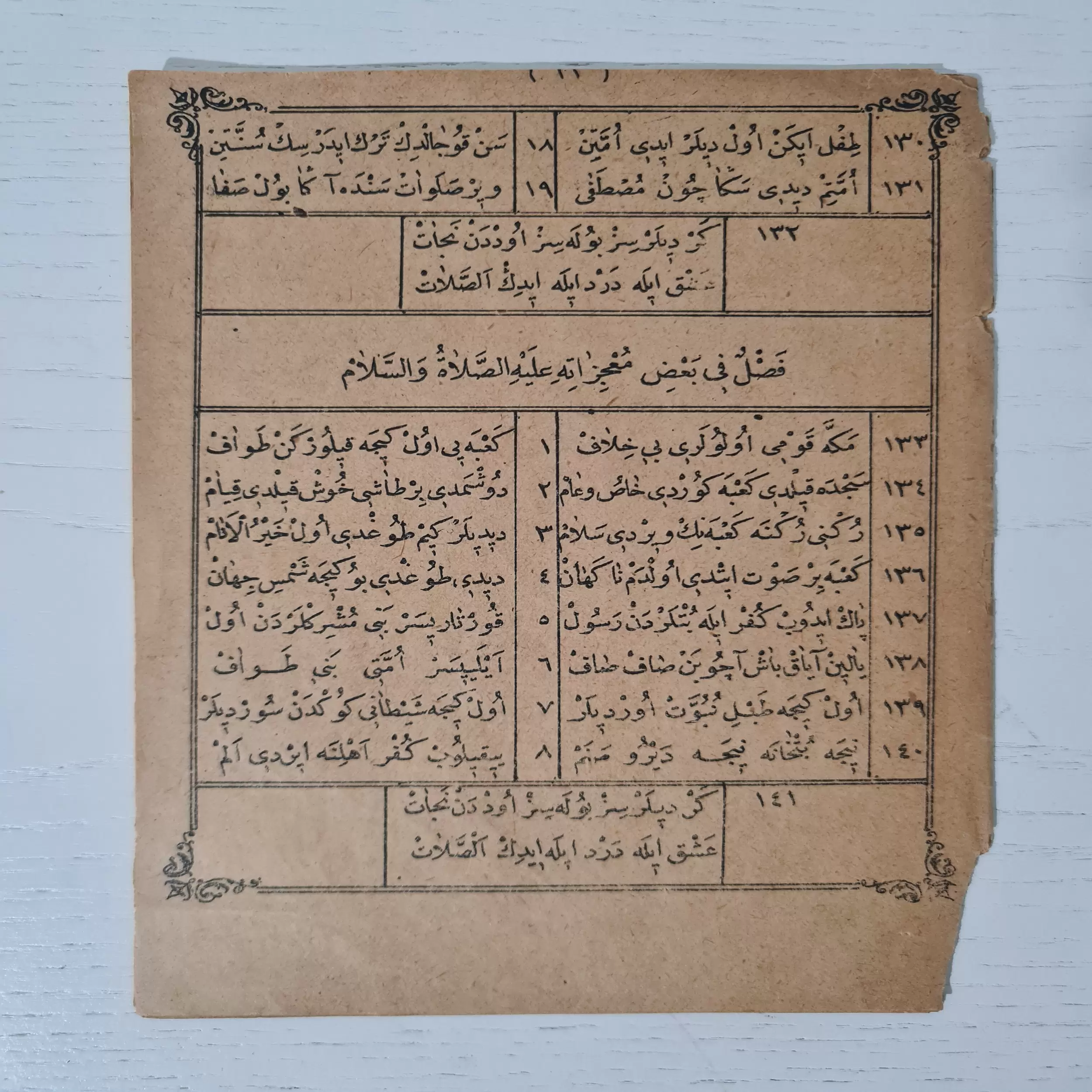 osmanlı-dönemi-ilmihal-kitap-1 osmanlı-dönemi-ilmihal-kitap-1