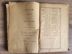 250 Sayfa Osmanlı Dönem Halebi Sağır. Sahafiye Osmanı basımı 1903 tarihli - Görsel 6
