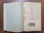 450 Sayfa Osmanlıca Talimi Hesap 1910 Tarihli - Görsel 6